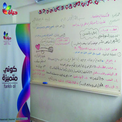 مشروع كوني متميزة - الريحانية