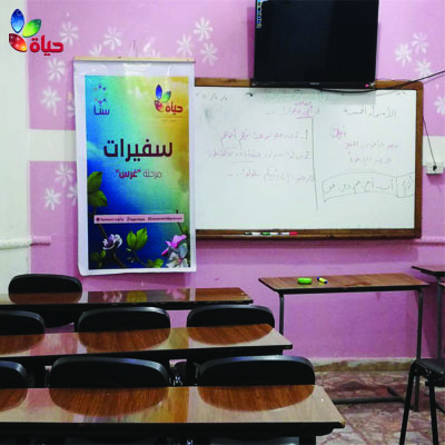 دورة جديدة من مشروع سفيرات - الباب