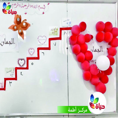 انطلاق مشروع الجمان - أطمة