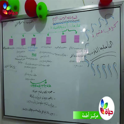 انطلاق كوني متميزة - أطمة