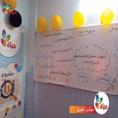 مشروع إثراء- مركز التبيان