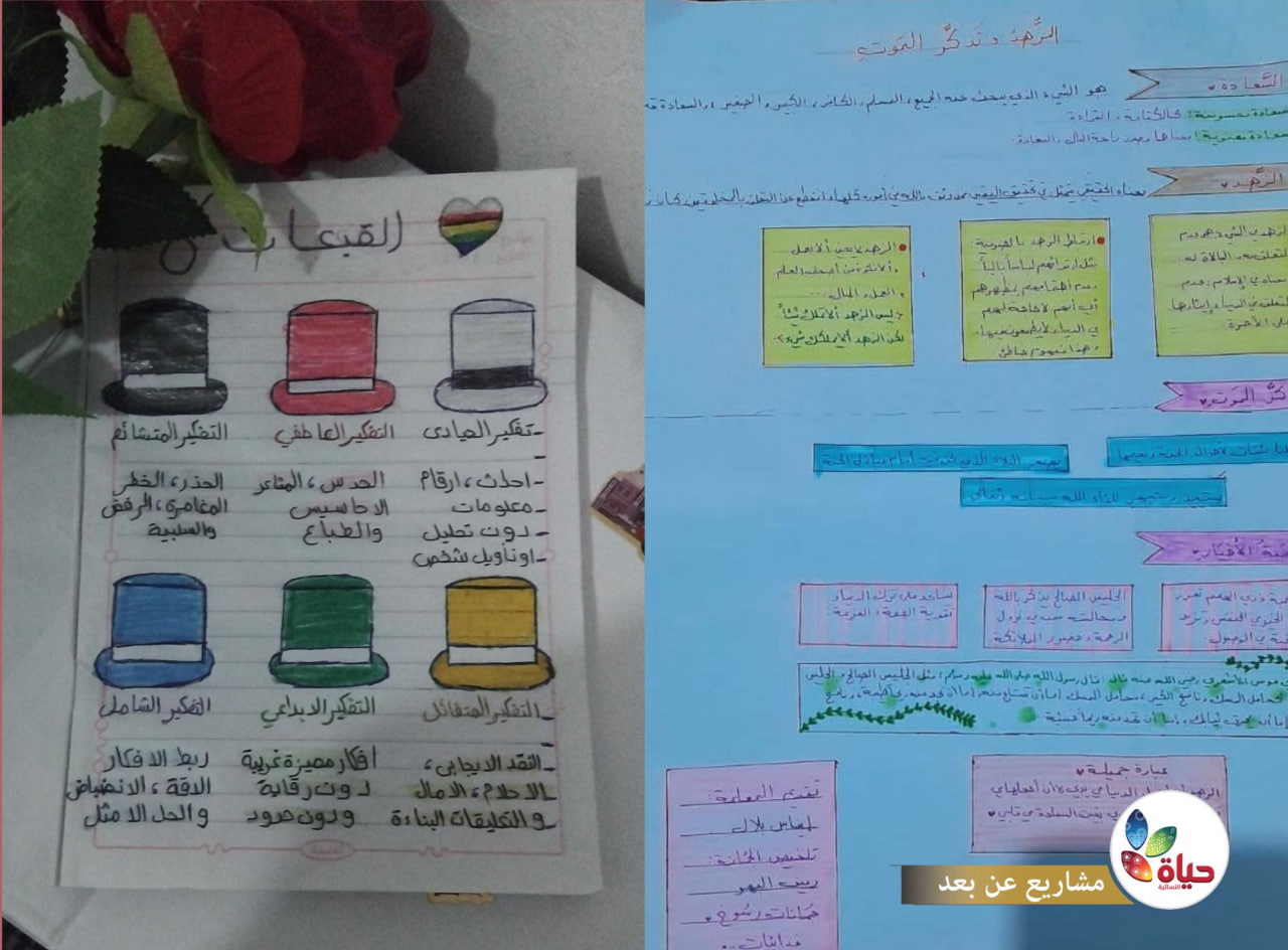 مشروع :الجمان